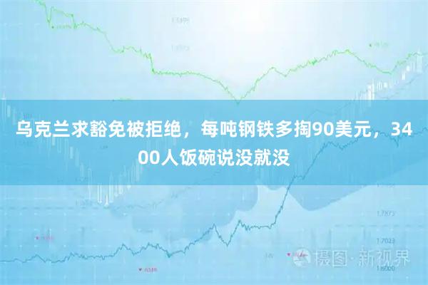 乌克兰求豁免被拒绝，每吨钢铁多掏90美元，3400人饭碗说没就没